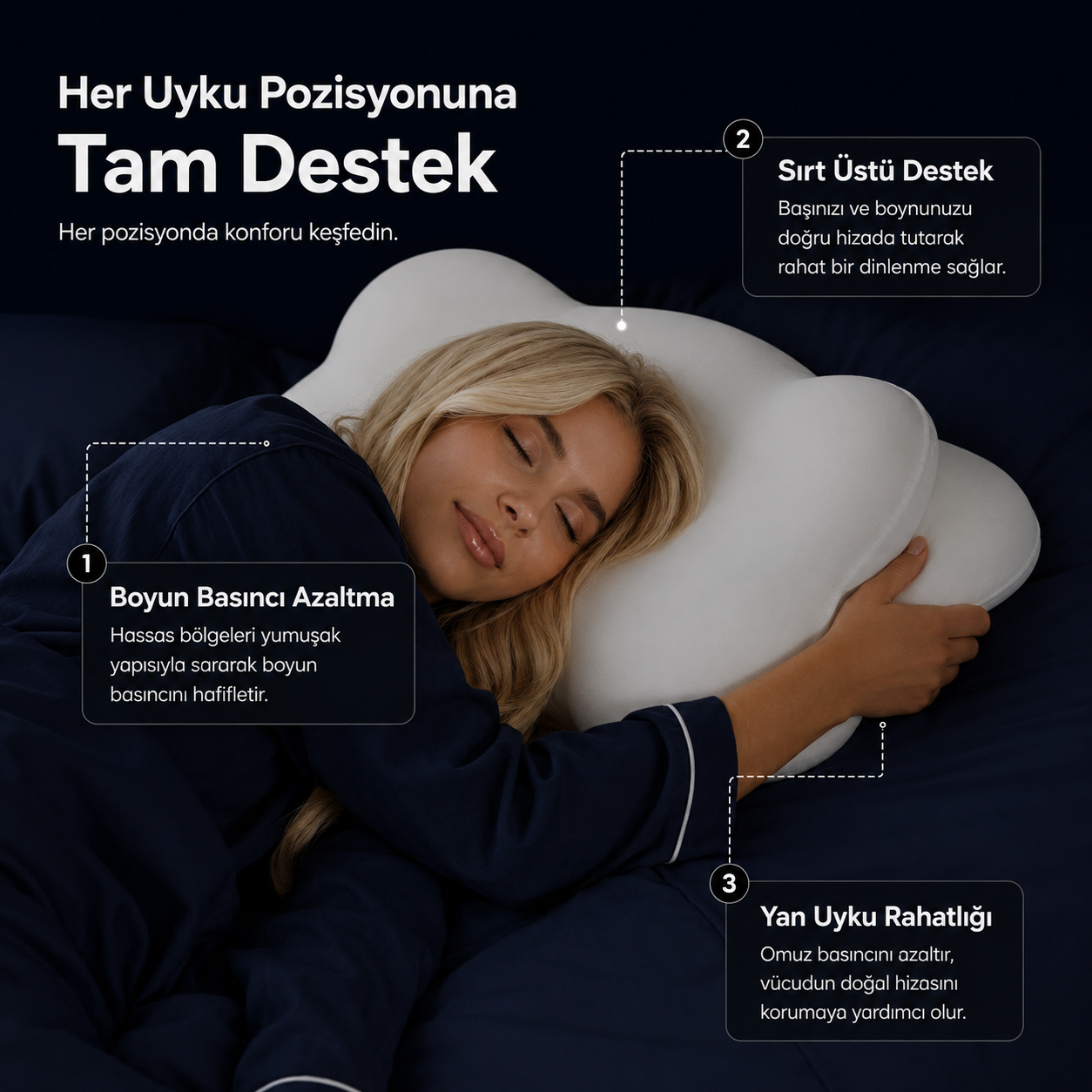 Laova Ortopedik Visco Yastık