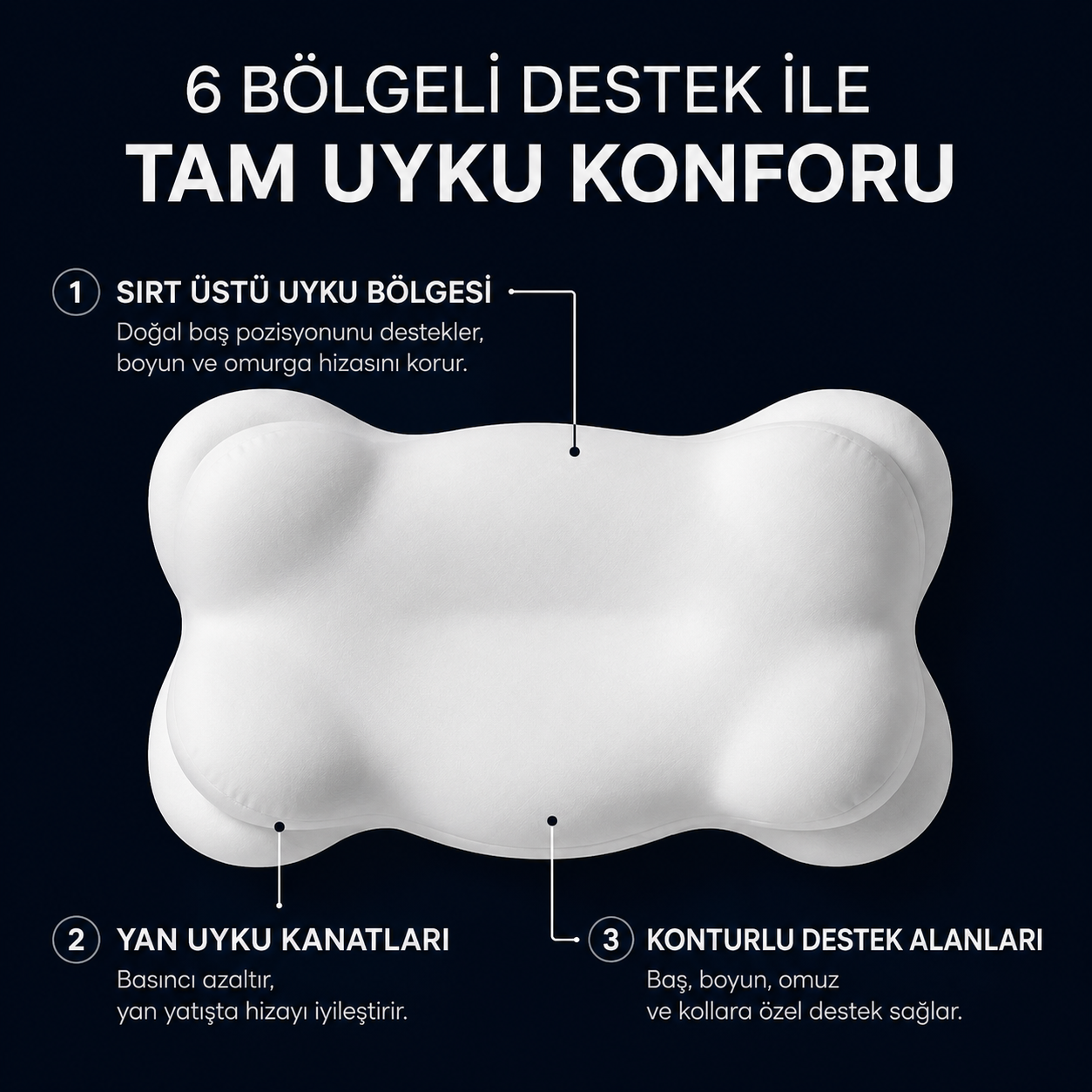 Laova Ortopedik Visco Yastık