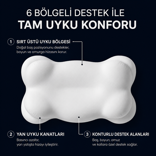 Laova Ortopedik Visco Yastık